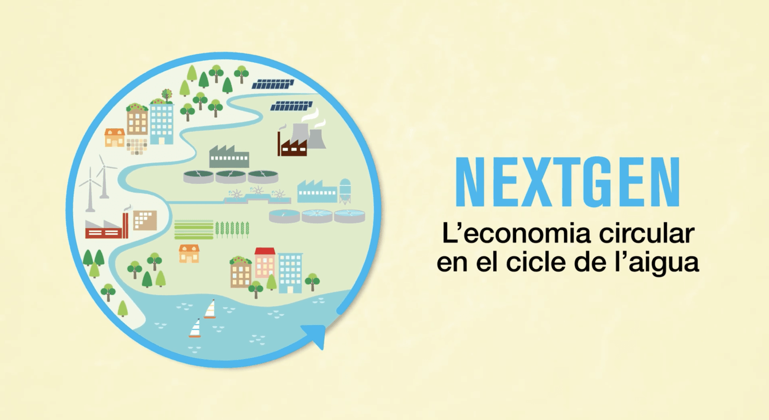 producciones audiovisuales para reportajes